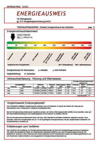 EnergieausweisEnergieausweis